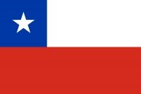 Facts and Figures About Chile