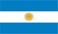 How Well Do You Know ArgentinaA