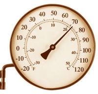 Wareham Massachusetts Muzeul Termometrelor